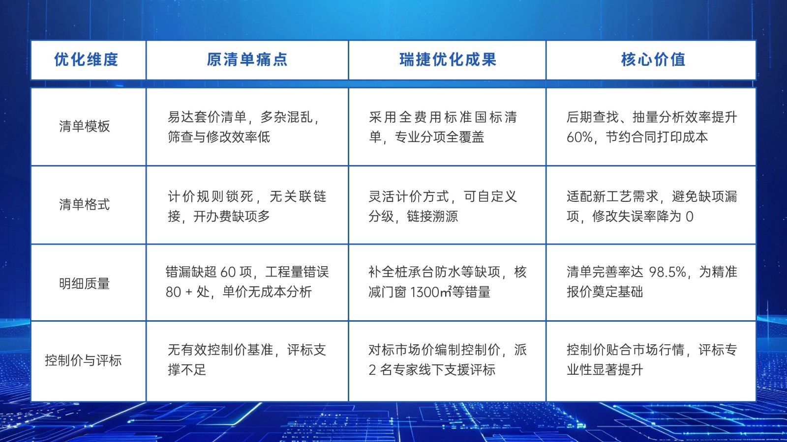 配图(1)